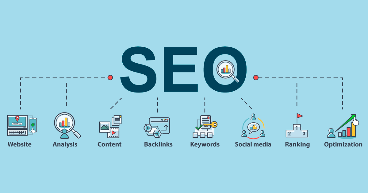 วิธีการรับทำ SEO ที่ช่วยให้ธุรกิจของคุณโดดเด่นในโลกออนไลน์